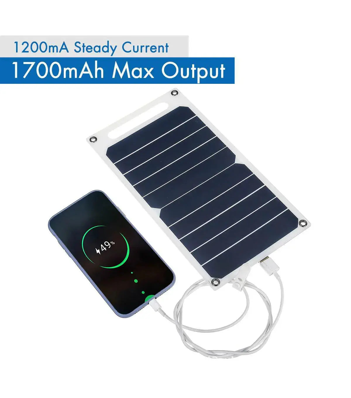 40W portable solar panel with USB interface design and 5V output solar power bank suitable for various outdoor activities - Suncollections