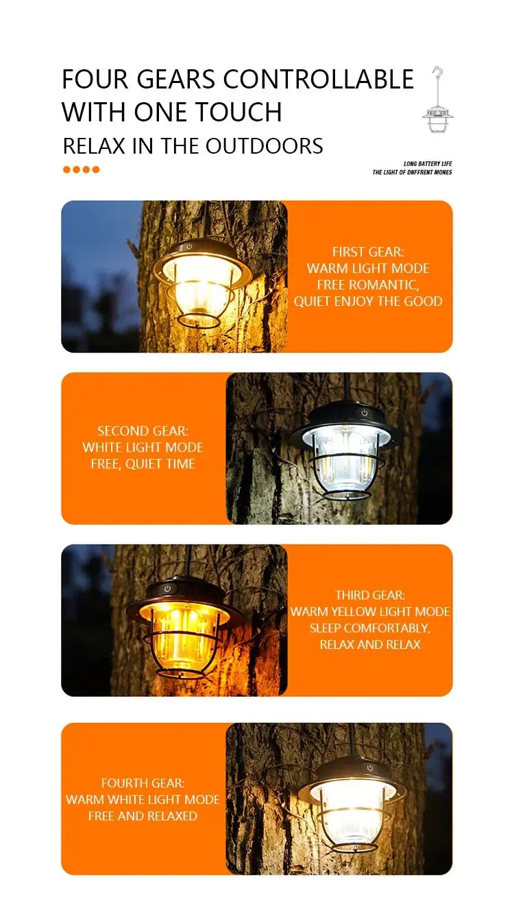 Retro Portable Camping Lantern Waterproof Emergency Light Stepless Dimmable Hanging Tent Lamp for Outdoor Hiking - Suncollections