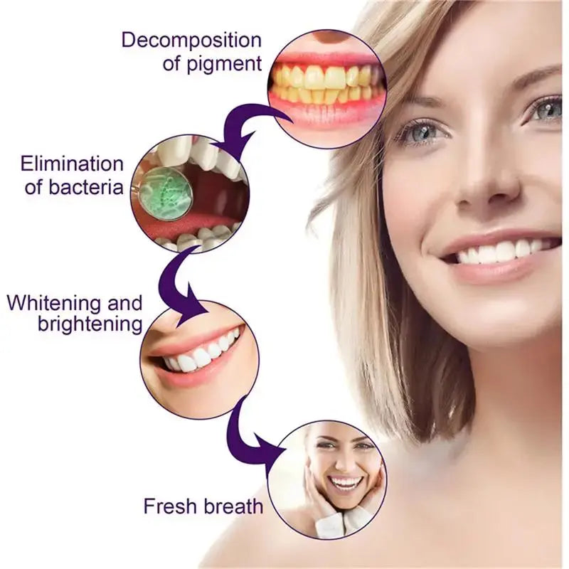 Teeth Cleansing Whitening Toothpaste Whiten Gel Whitener Bleach Removes Stains - Suncollections
