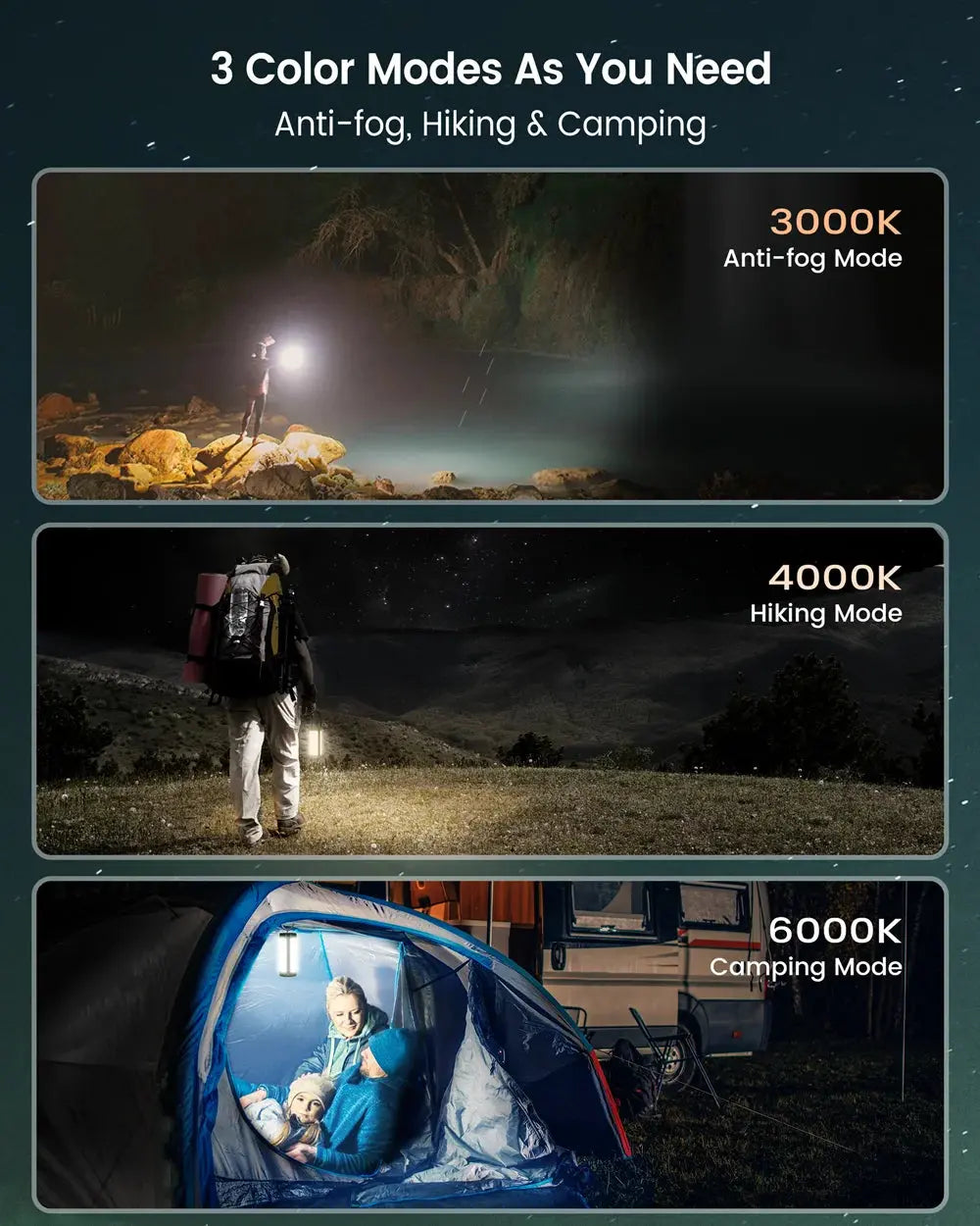 106LED Survival Camping Lantern Portable Power Bank Outdoor Lighting Flashlight Tent Light Rechargeable Emergency Equipment Lamp - Suncollections