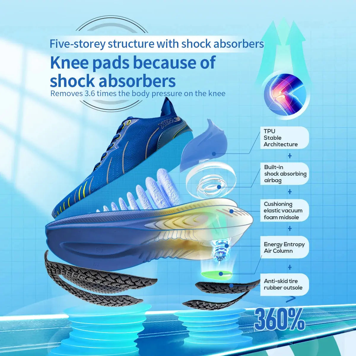 ONEMIX Running Shoes for Men Outdoor Fitness Sport Shoes Anti-skid Cushioning Ultra-Light Support Comfort Man Trainers Sneakers Suncollections