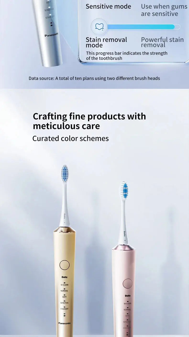 Panasonic Electric Toothbrush Double Motor - Suncollections