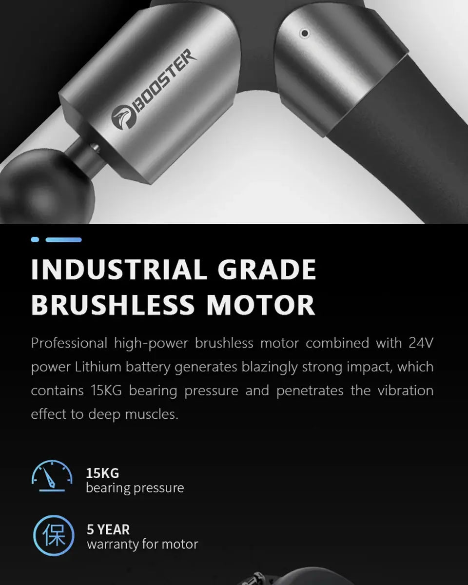 BOOSTER Pro 3 Deep Tissue Massage Gun - Suncollections