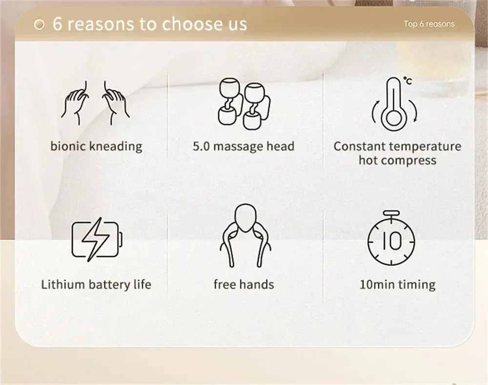 Wireless Electric Shiatsu Neck and Back Massager - Suncollections