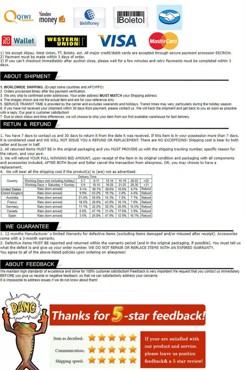 Outdoor Survival Tools 5 in 1 - Suncollections