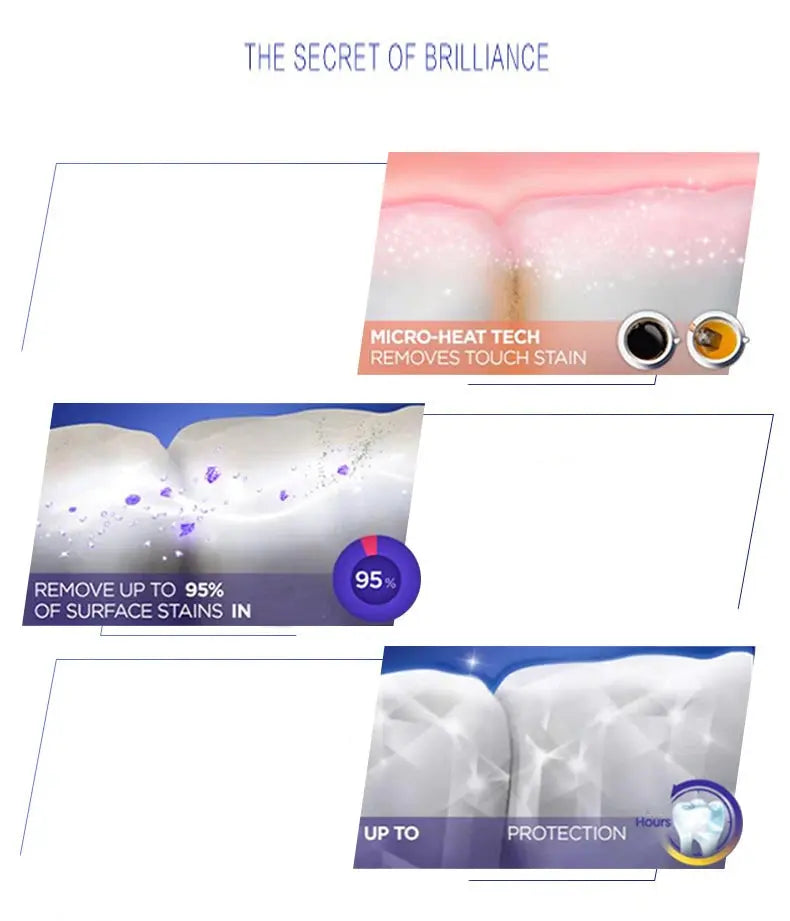 Crest 3D Toothpaste Mousse White Brilliance Advanced Bleaching Toothpaste Activated Charcoal - Suncollections