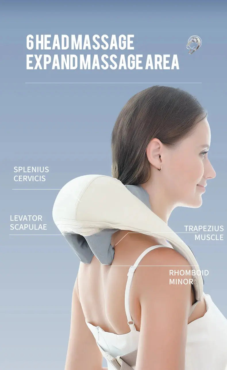 Foreverlily 26W Neck And Shoulder Massager - Suncollections