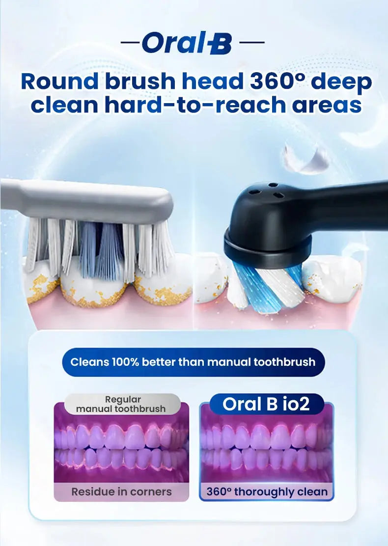 Oral-B iO Series 2 - Suncollections