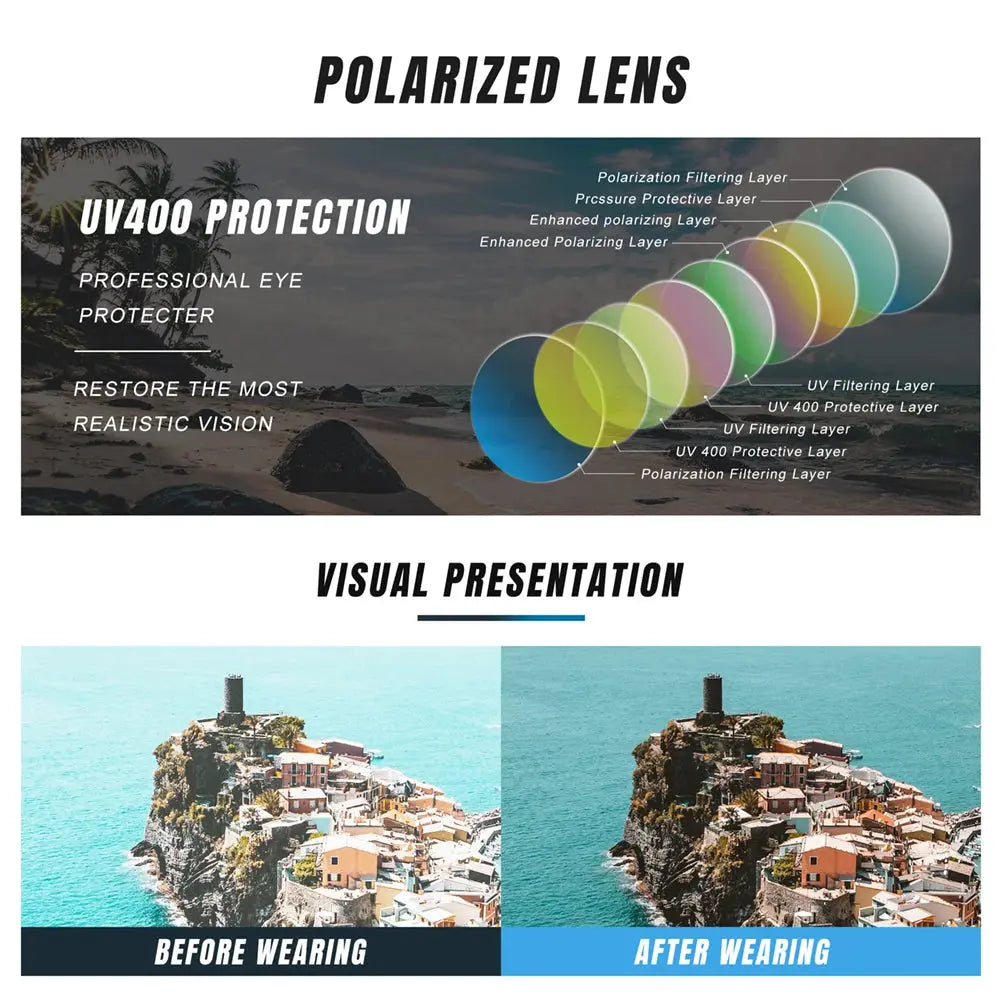 KINGSEVEN Pilot Alloy Men‘s Sunglasses Polarization UV400 Anti-reflection Full Frame Parsnip Glasses Women Retro Luxury Eyewear - Suncollections