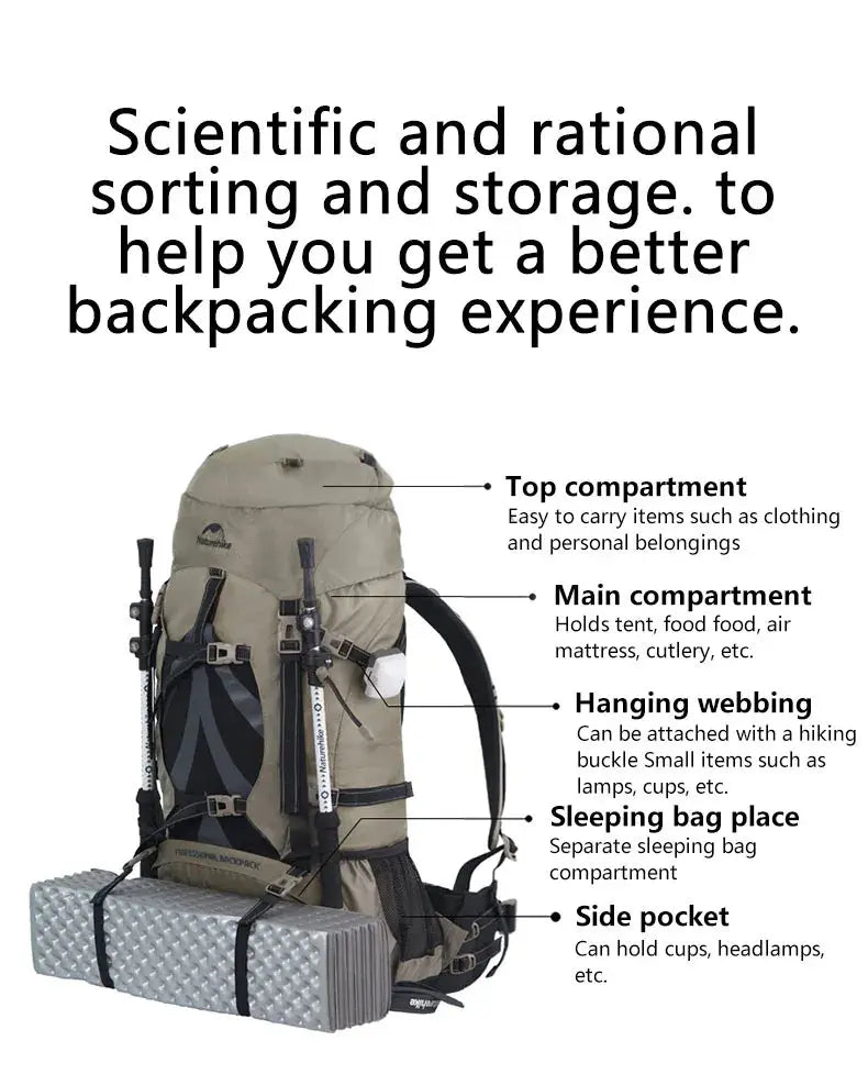 Naturehike 70L Camping Backpack Ergonomic Large Capacity Hiking Bags For Man With Rain Cover Outdoor Travel Trekking Backpacks - Suncollections