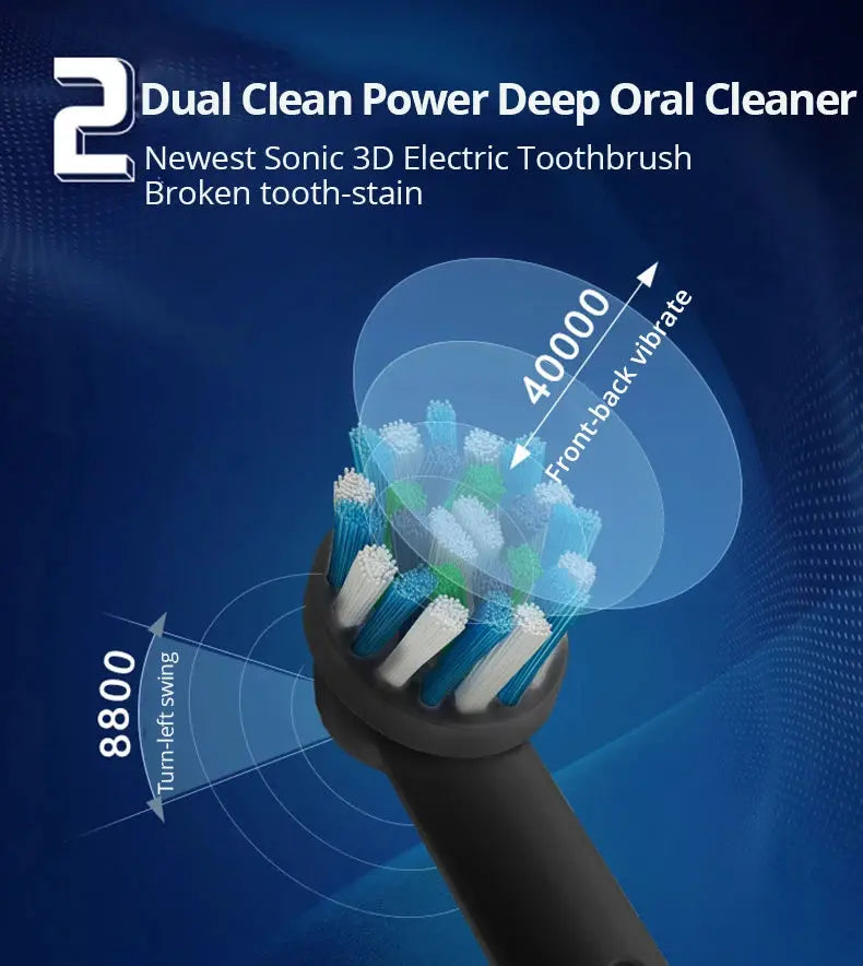 Oral B Electric Toothbrush Pro 4000 3D - Suncollections