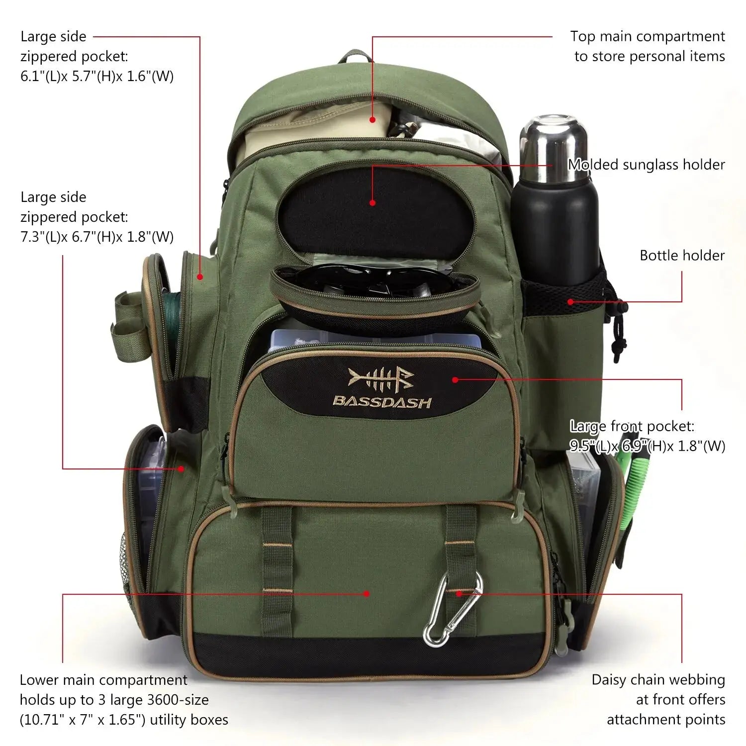 Bassdash Fishing Bag Tackle Backpack - Suncollections