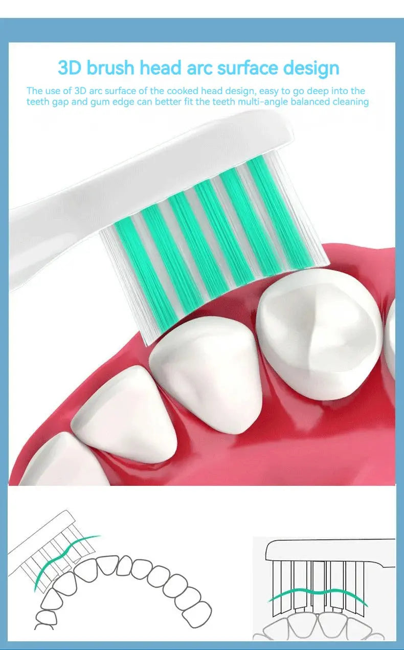 Replacement Toothbrush Heads for MIJIA T301/T302/T501 Sonic Electric Tooth Brush DuPont Bristle Nozzles With Vacuum Packaging - Suncollections