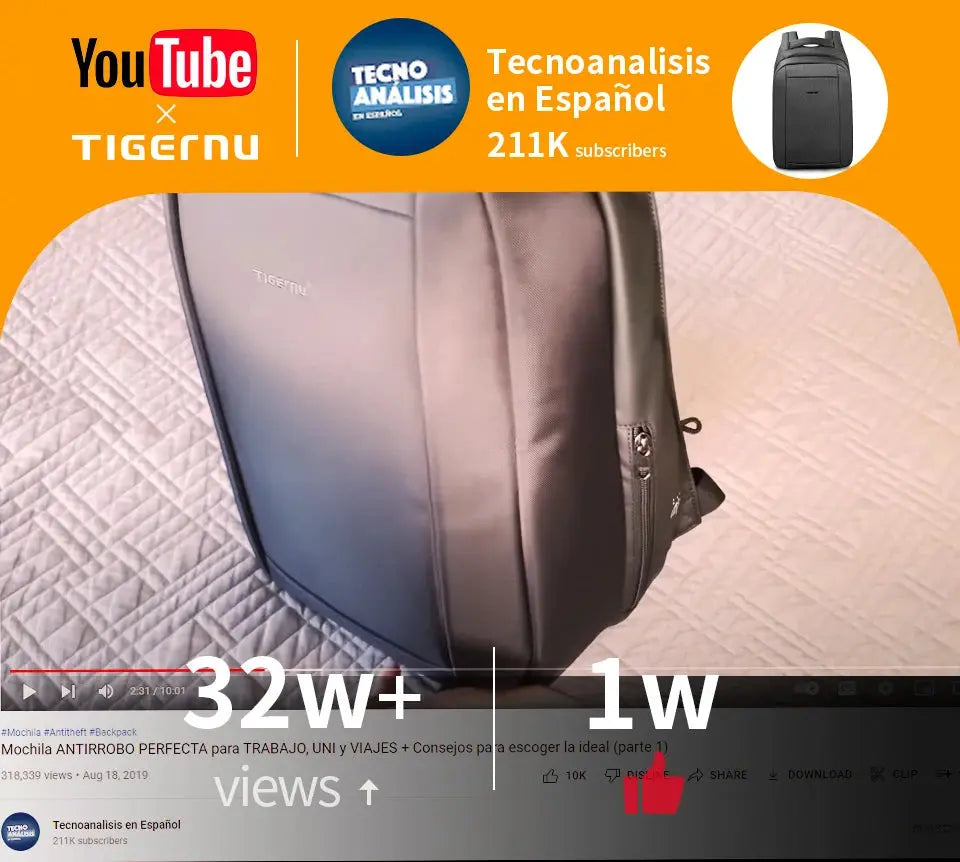 Lifetime Warranty Backpack For Men For Women 14-15.6 Laptop Backpack Bag Anti Theft Backpack Travel Backpack For School Mochila - Suncollections