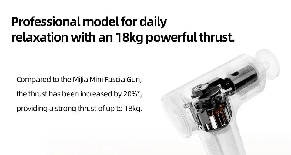 XIAOMI Mijia Mini Fascia Gun 2 - Suncollections