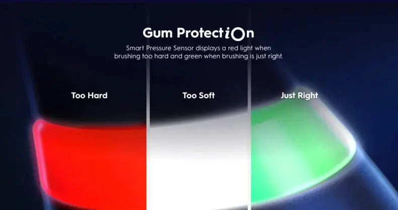 Oral B iO5 Electric Toothbrush - Rechargeable Series 5 with Visible Pressure Sensor - Suncollections