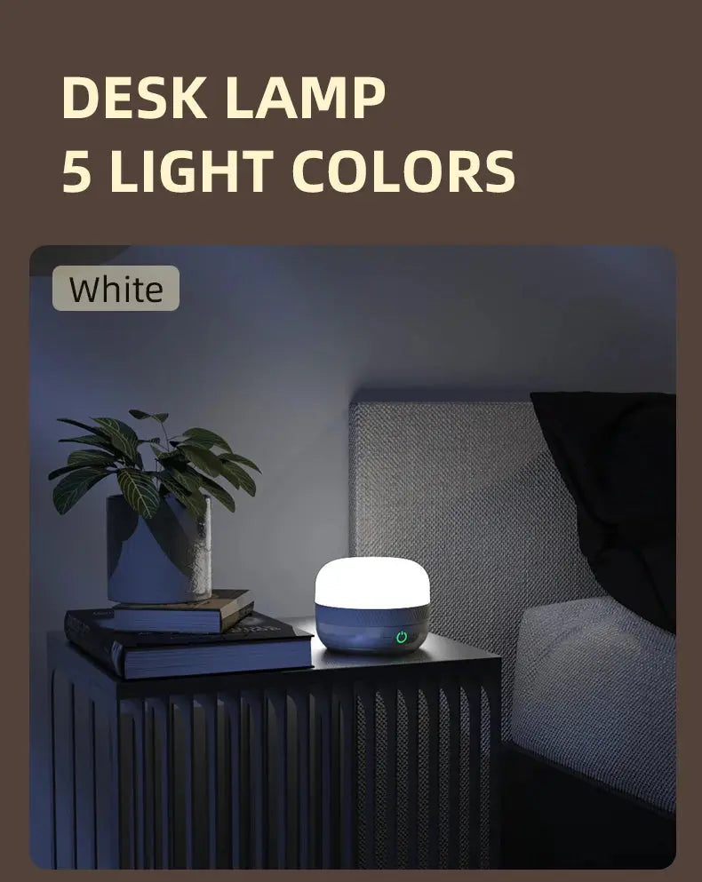 NATFIRE LV10 Camping Light USB C Rechargeable 230 Hours With 5 Colors Flashlight For Outdoor Tent Lamp Emergency Lantern - Suncollections