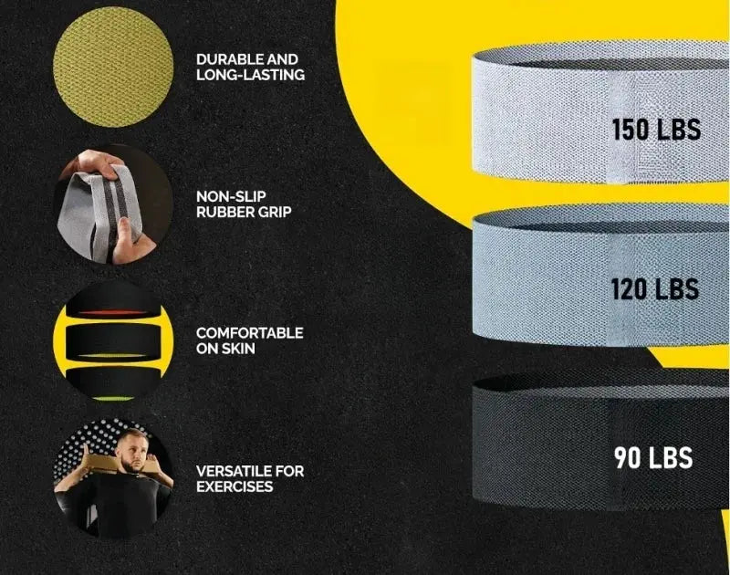 3PCS Fitness Rubber Band - Suncollections