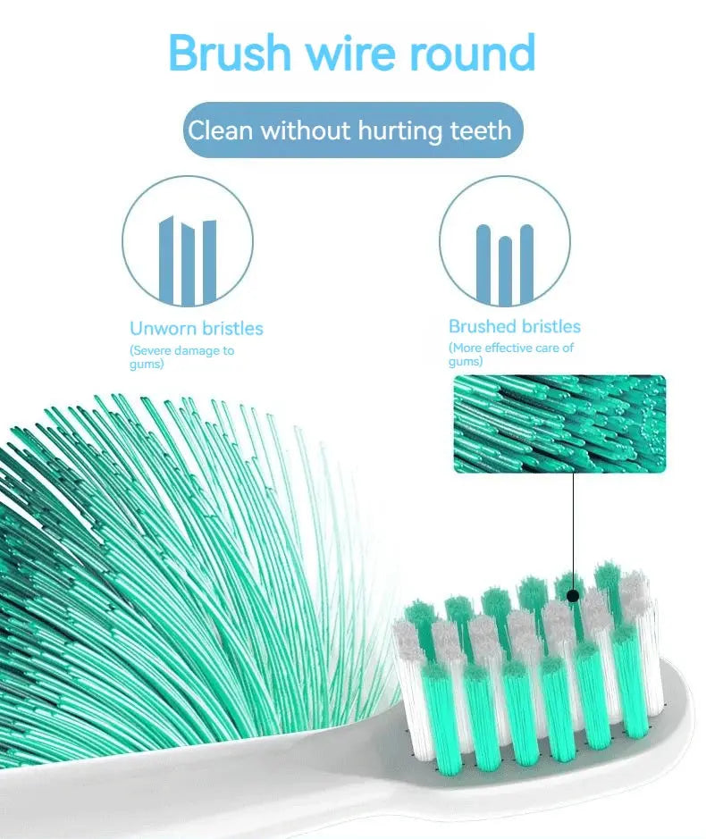 Replacement Toothbrush Heads for MIJIA T301/T302/T501 Sonic Electric Tooth Brush DuPont Bristle Nozzles With Vacuum Packaging - Suncollections