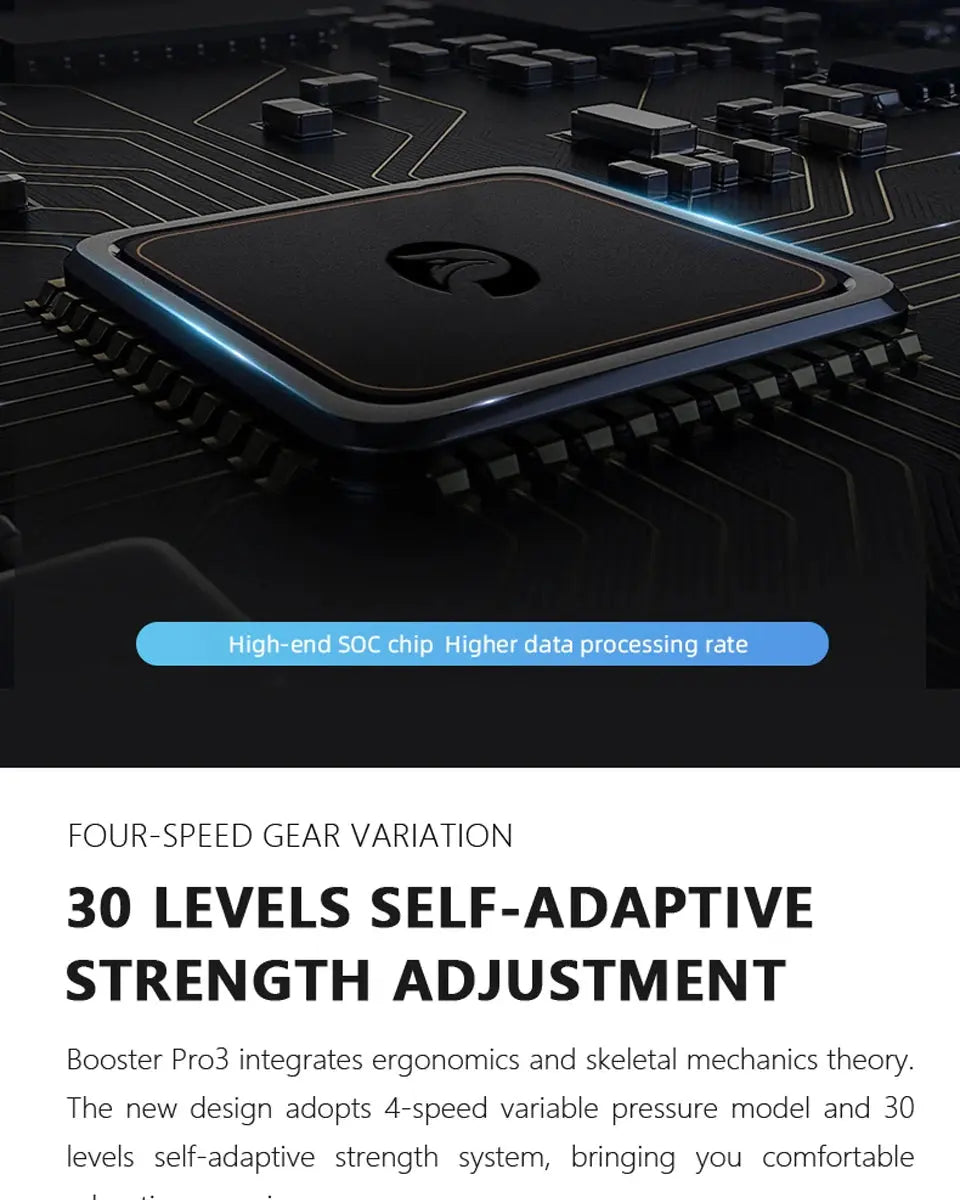 BOOSTER Pro 3 Deep Tissue Massage Gun - Suncollections