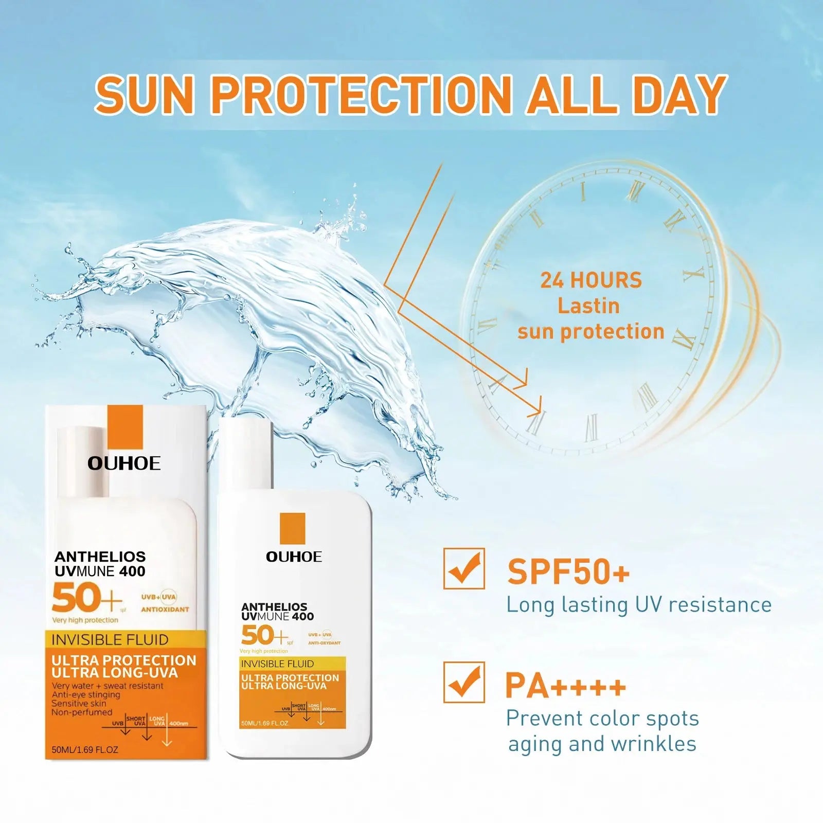 New Invisible Fluid Sunscreen SPF 50+ High Quality Water + Sweat Resistant Hydrating Moisturize Lotion Sunscreen Liquid Cream - Suncollections