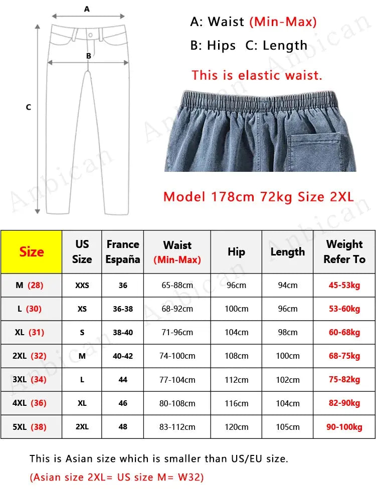 Spring Summer Black Blue Cargo Jeans Men Streetwear Denim Jogger Pants Men Baggy Harem Jean Trousers Plus Size Suncollections