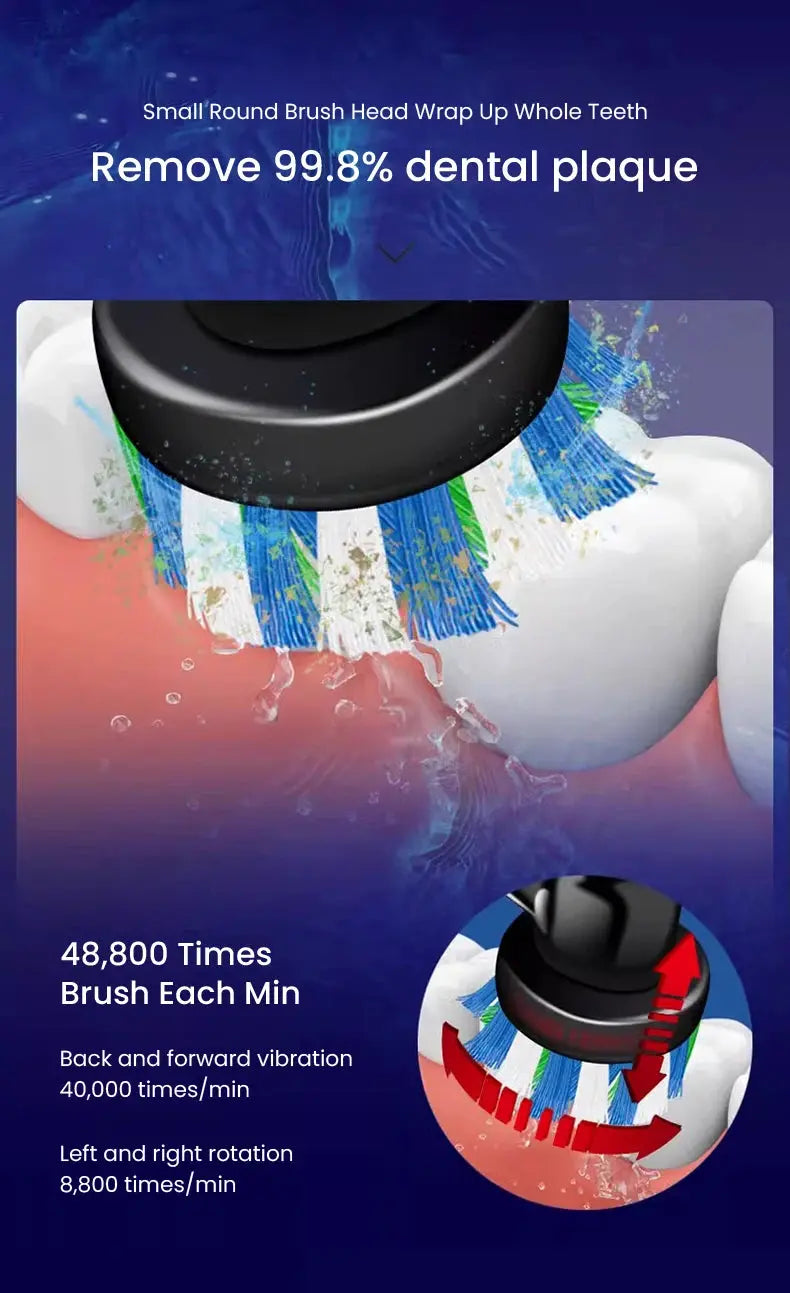 Oral B Pro Ultra Electric Toothbrush 30S Smart Timer Pressure Pro - Suncollections