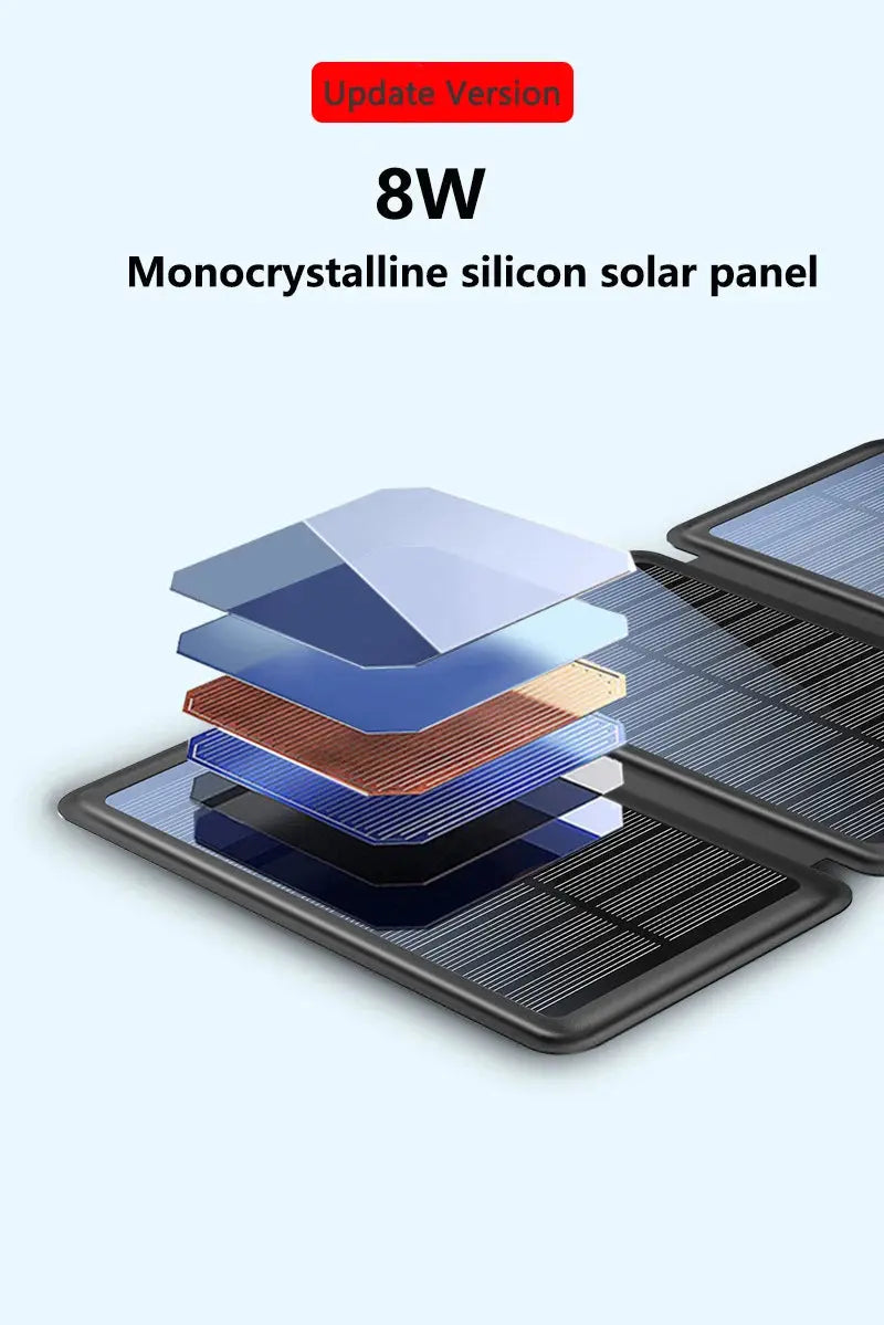 43800mAh Solar Power Bank with 4 Solar Panel Wireless Charger Powerbank for iPhone 15 Samsung S24 PD 20W Fast Charging Powerbank - Suncollections