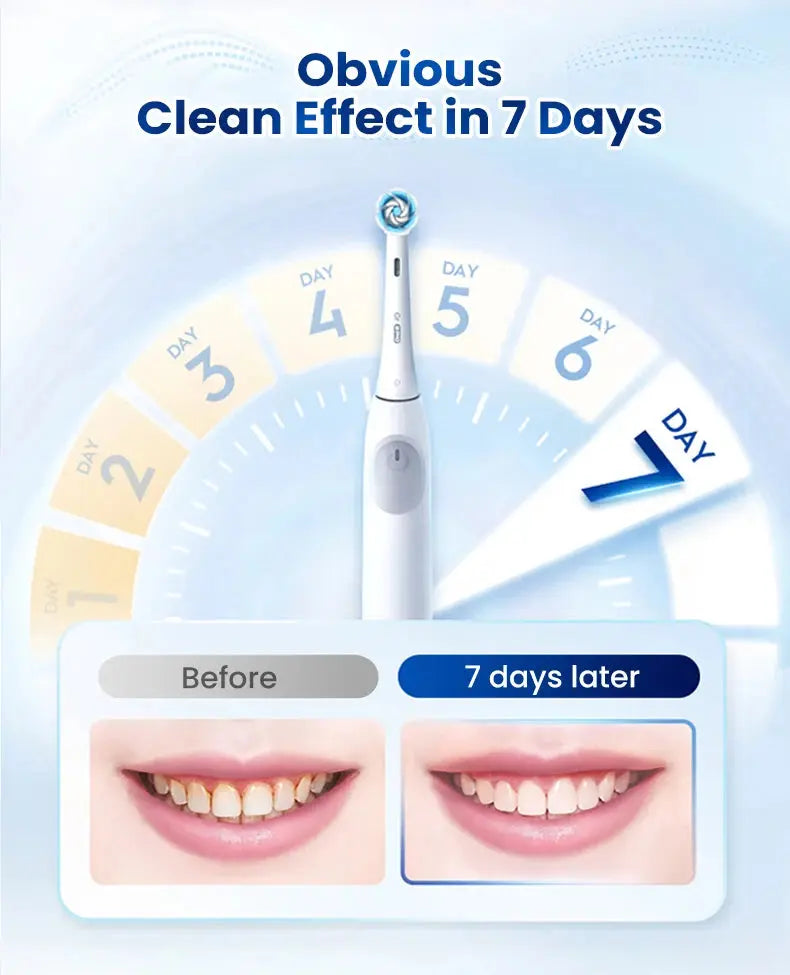 Oral-B iO Series 2 - Suncollections