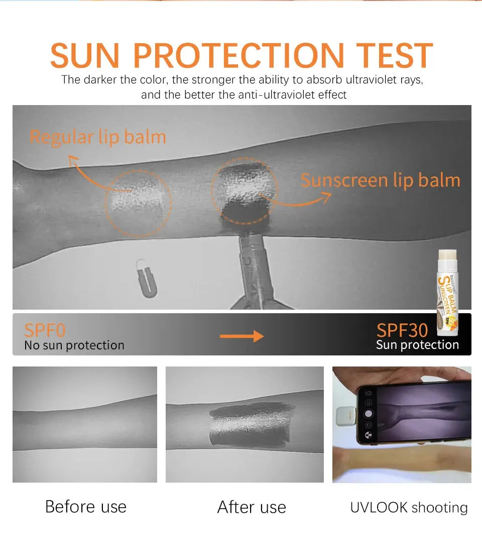 1 Piece Sunscreen Lip Balm SPF 30 UVA Protection Lips Moisturizer Watermelon Coconut Banana Flavor Colorless Lipstick Sun Care - Suncollections
