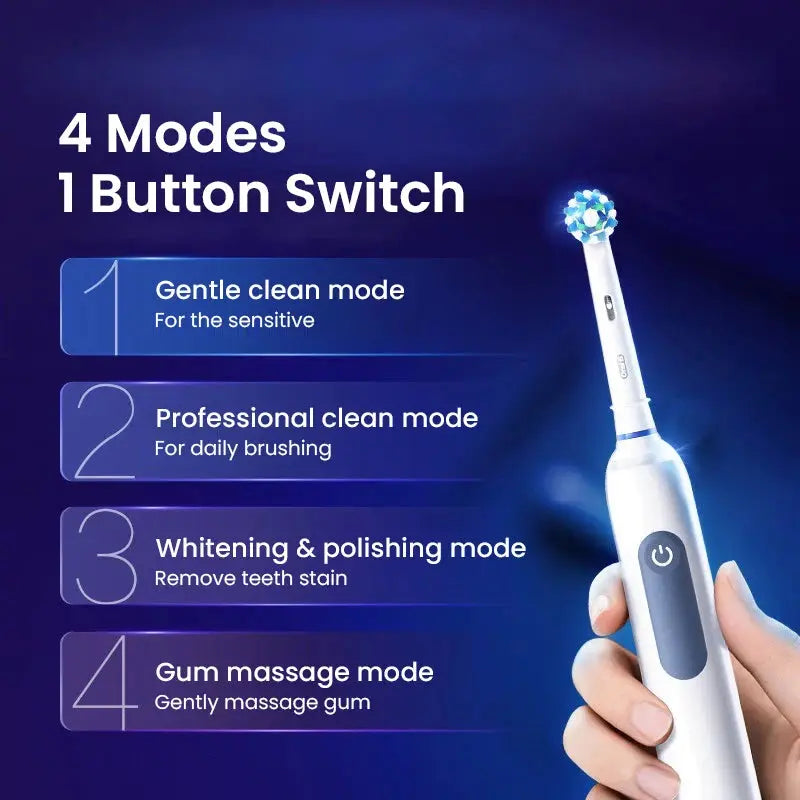 Oral B Pro4 Ultra Smart Sensor Electric Toothbrush 3D - Suncollections