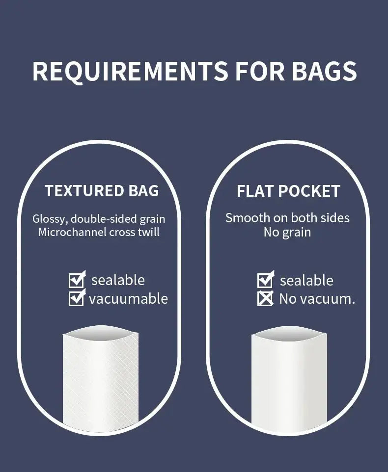 Electric Vacuum Sealer Built-in Cutter Kitchen Food Storage Seal Touch Button Dry/Wet Food Sealing Packaging Strips 10 Bags Suncollections