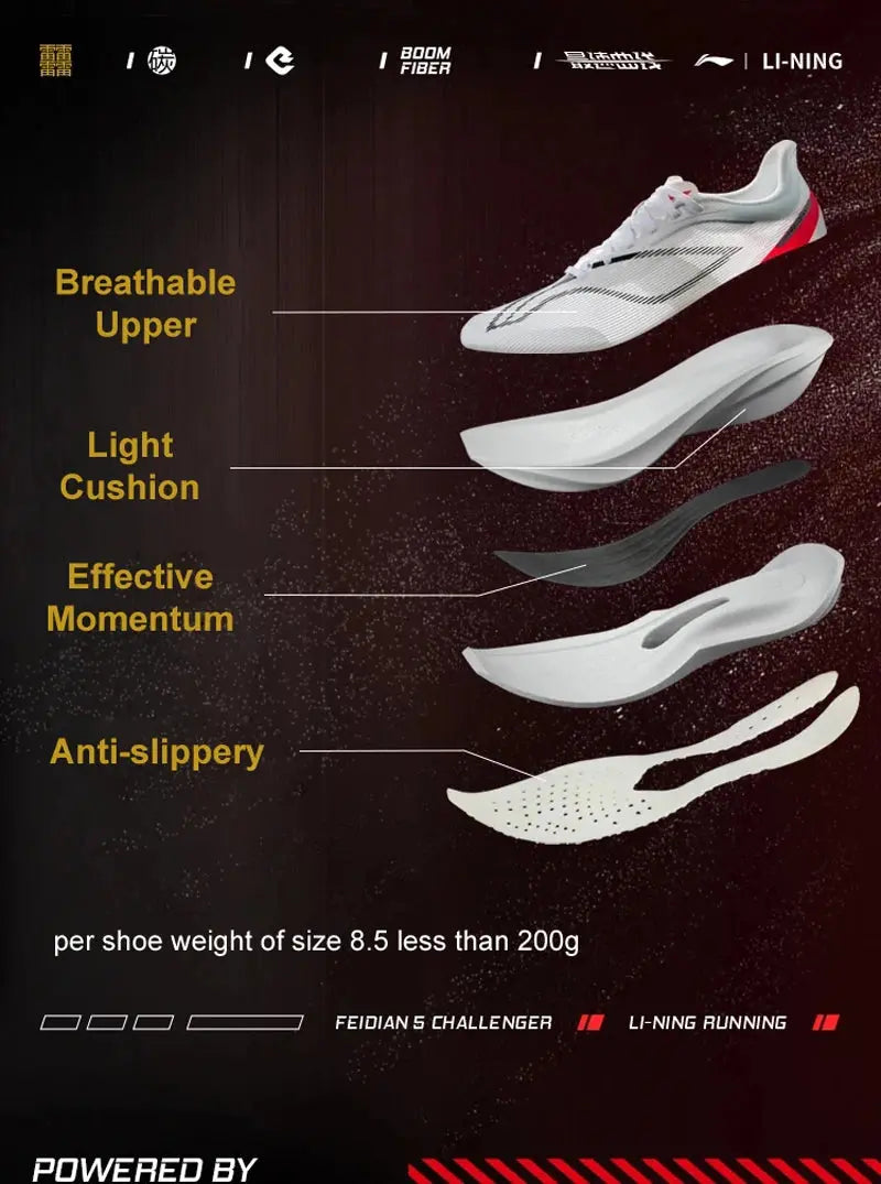 Li-Ning Men FEIDIAN 5 CHALLENGER Racing Running Shoes SUPER BOOM Cushion CARBON-FIBER PLATE Anti-Slippery Sport Sneakers ARMV001 Suncollections