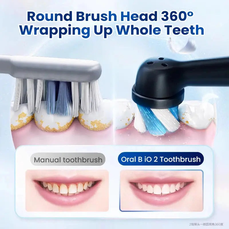 Oral-B iO Series 2 - Suncollections