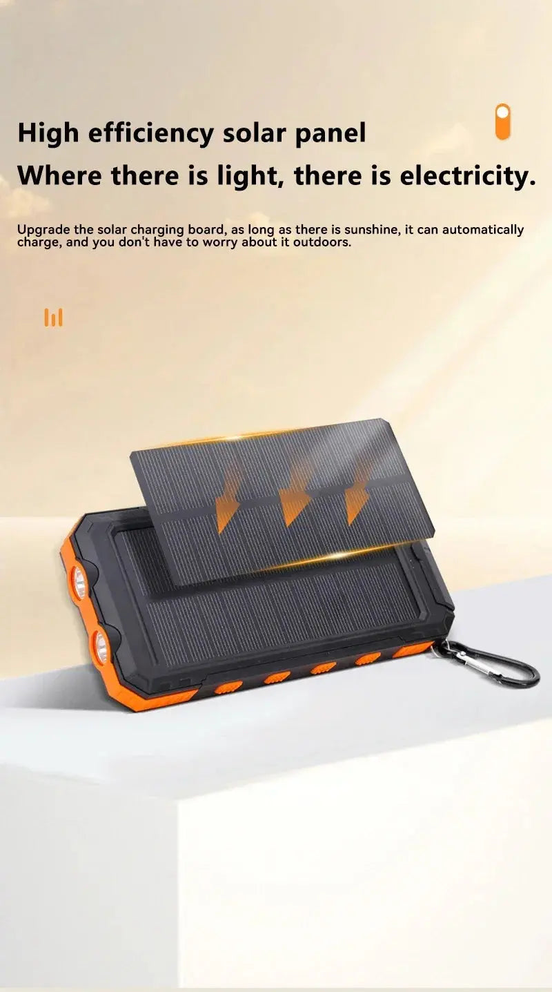 Xiaomi Solar 200000mAh Power Bank Portable Large Capacity Charger Compatible with IOS Android USB-A and USB-C Fast Charging - Suncollections