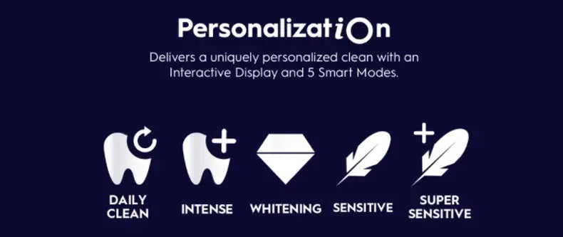 Oral B iO5 Electric Toothbrush - Rechargeable Series 5 with Visible Pressure Sensor - Suncollections