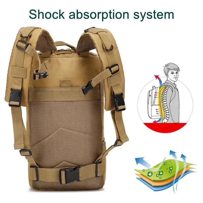 Backpack Outdoor Travel Fishing Camouflage Bag - Suncollections