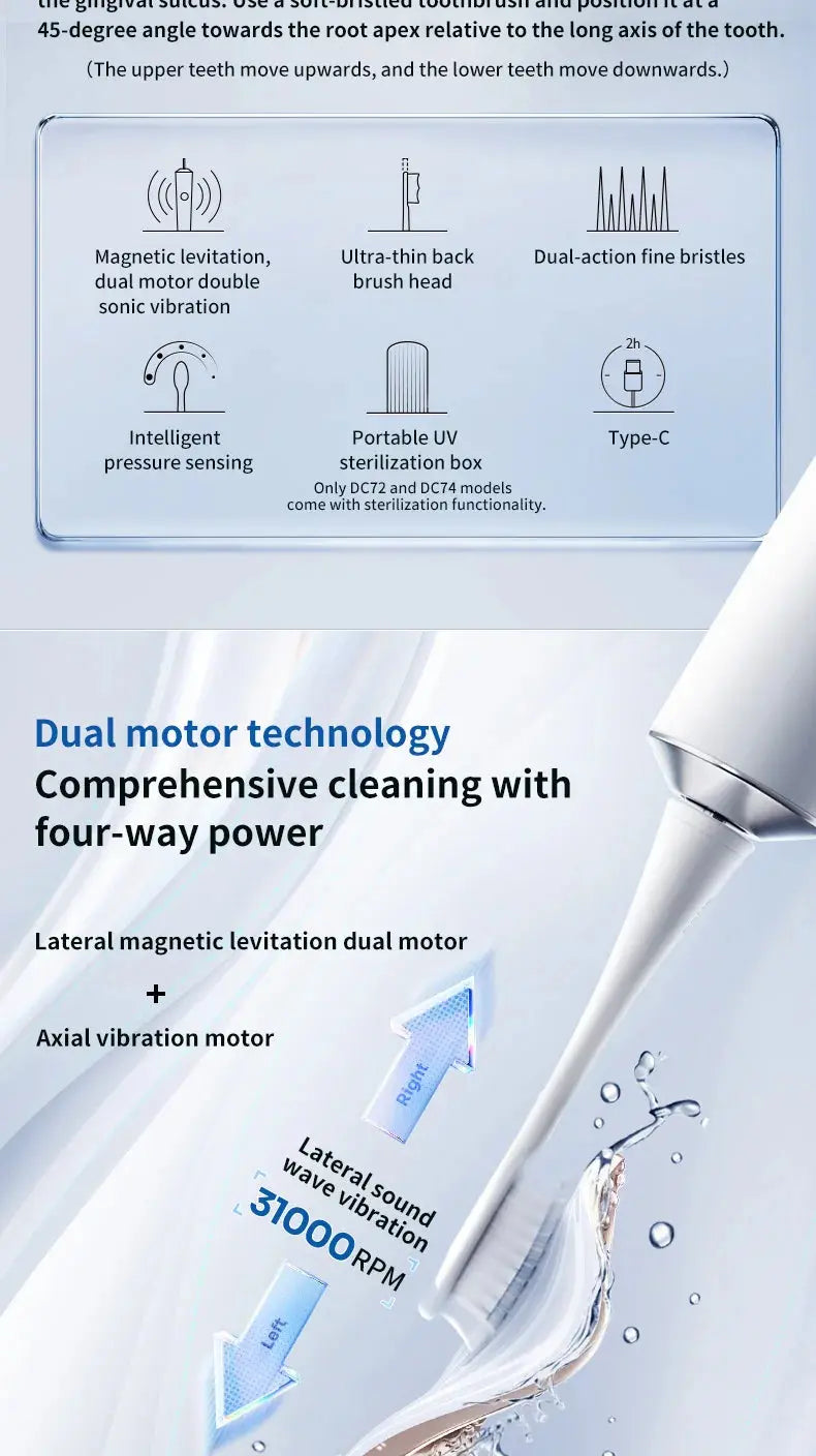 Panasonic Electric Toothbrush Double Motor - Suncollections