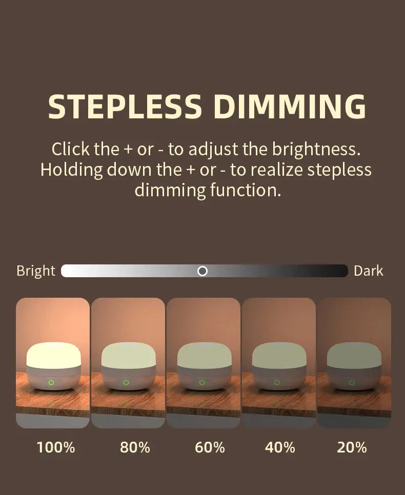 NATFIRE LV10 Camping Light USB C Rechargeable 230 Hours With 5 Colors Flashlight For Outdoor Tent Lamp Emergency Lantern - Suncollections