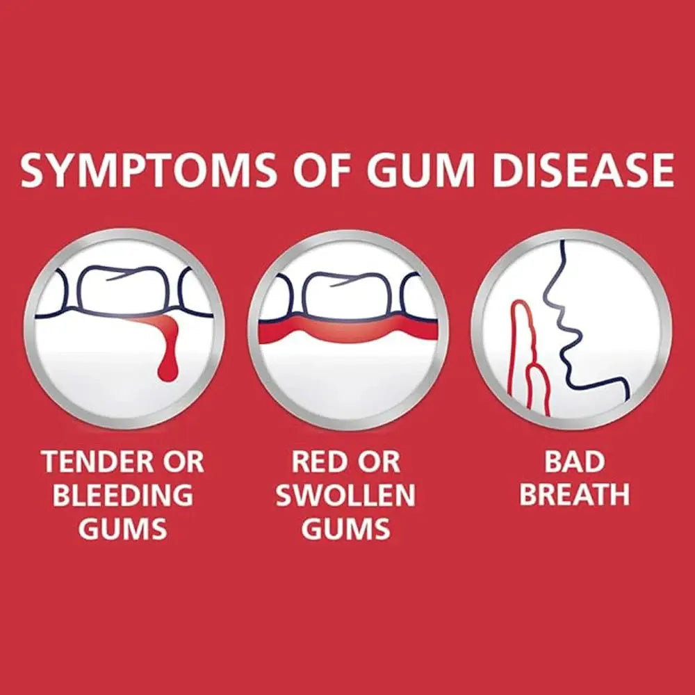 Parodontax Toothpaste Drops Strong Teeth Oral Care Products - Suncollections