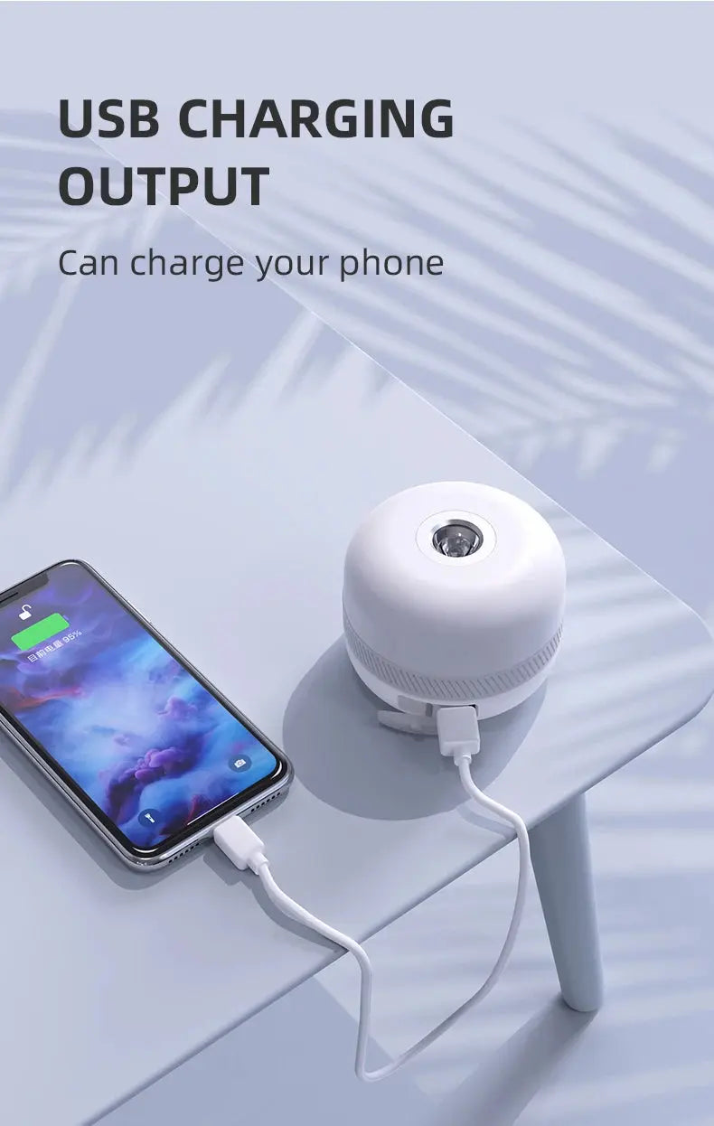 NATFIRE LV10 Camping Light USB C Rechargeable 230 Hours With 5 Colors Flashlight For Outdoor Tent Lamp Emergency Lantern - Suncollections