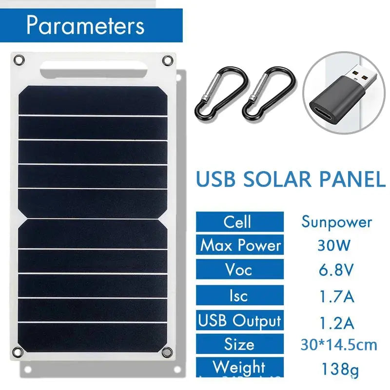 40W portable solar panel with USB interface design and 5V output solar power bank suitable for various outdoor activities - Suncollections