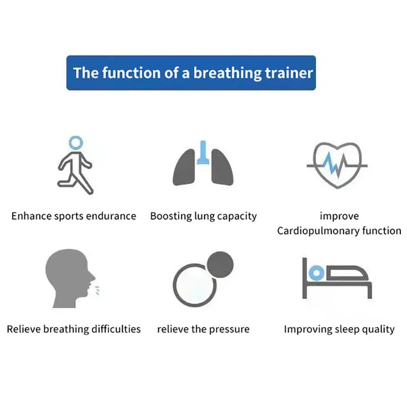 Breathing Trainer Lung Respirator Fitness Equipment - Suncollections