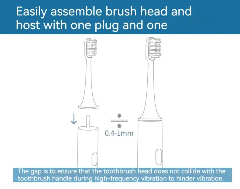 Replacement Toothbrush Heads for MIJIA T301/T302/T501 Sonic Electric Tooth Brush DuPont Bristle Nozzles With Vacuum Packaging - Suncollections