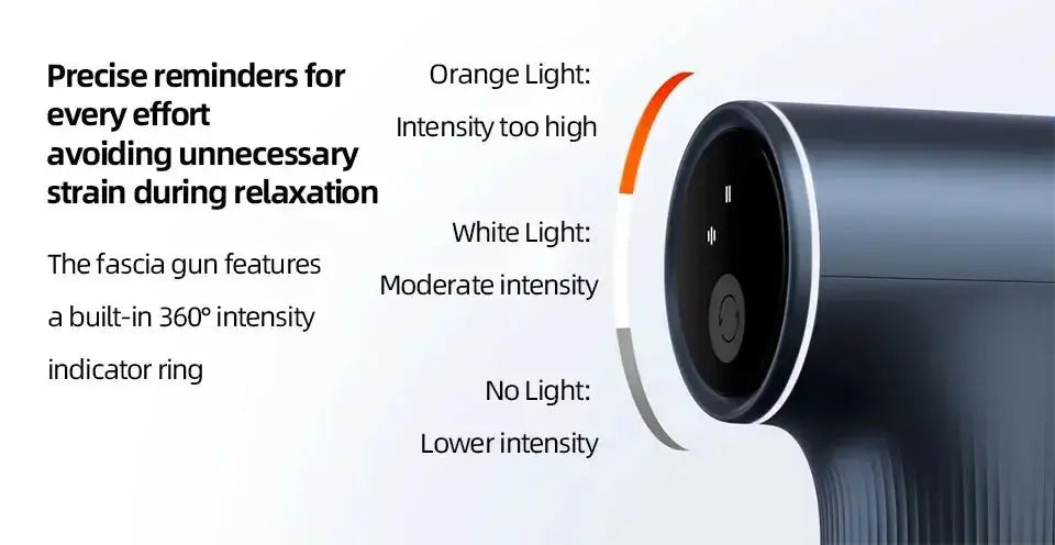 XIAOMI Mijia Mini Fascia Gun 2 - Suncollections