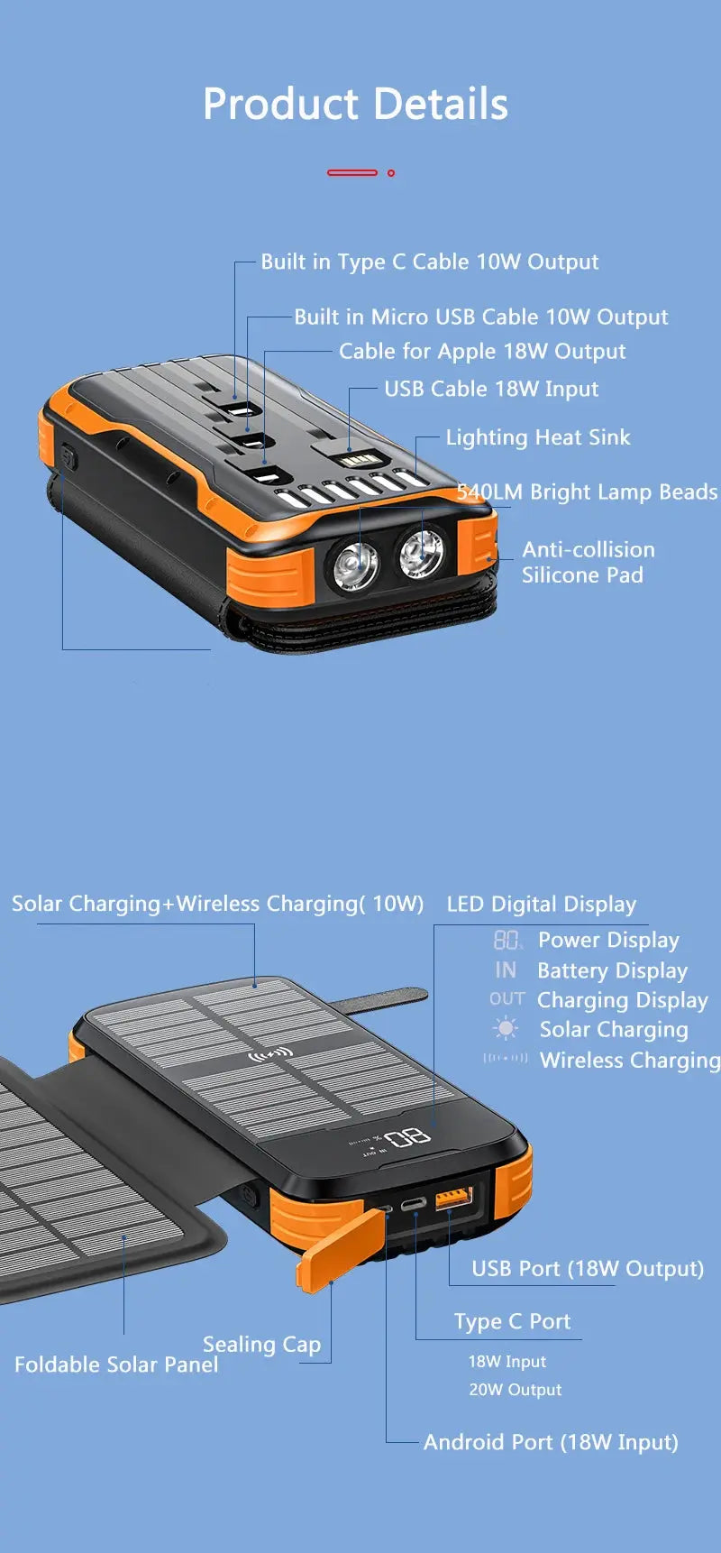 43800mAh Solar Power Bank with 4 Solar Panel Wireless Charger Powerbank for iPhone 15 Samsung S24 PD 20W Fast Charging Powerbank - Suncollections