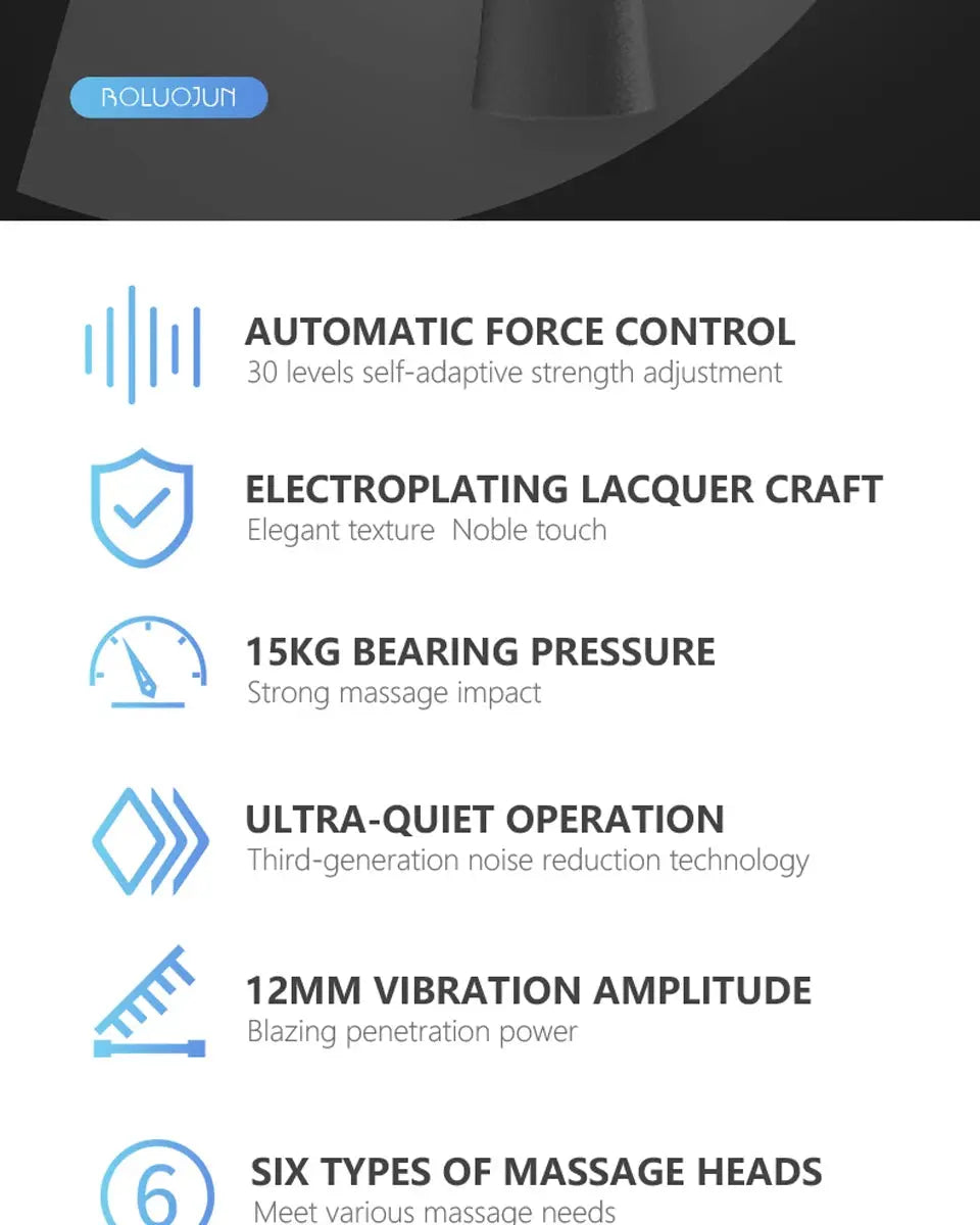 BOOSTER Pro 3 Deep Tissue Massage Gun - Suncollections