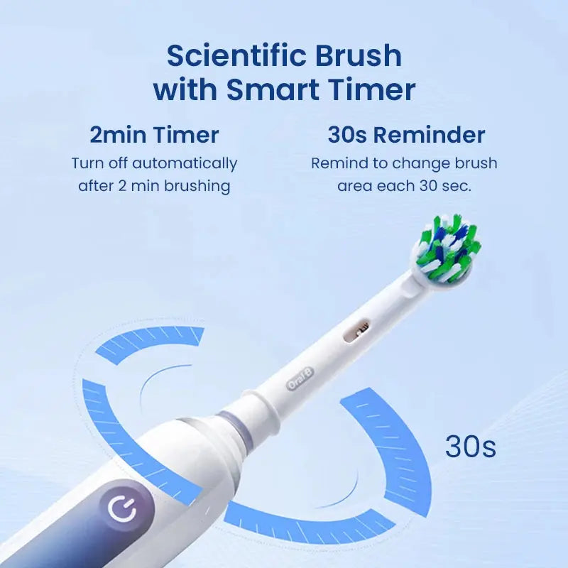 Oral B Pro4 Ultra Smart Sensor Electric Toothbrush 3D - Suncollections
