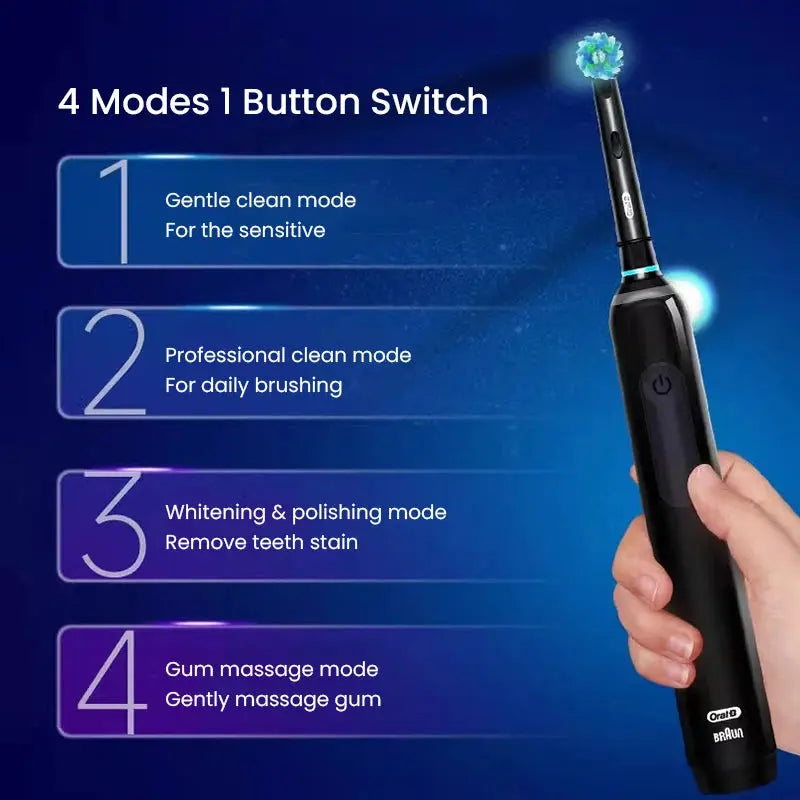 Oral B Pro4 Ultra Smart Sensor Electric Toothbrush 3D - Suncollections